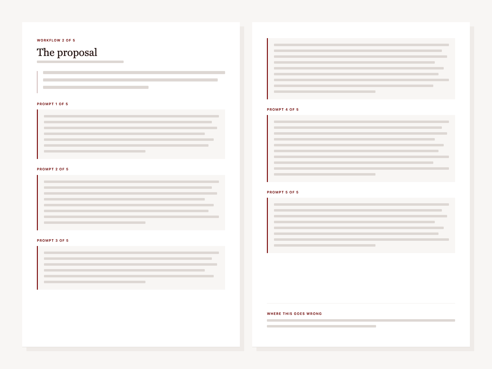 A mockup of two facing pages from the guide: a workflow titled The proposal, then five numbered prompt panels each marked by a red rule, with the prompt wording drawn as grey lines
